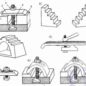 Đồ gá trên máy cnc: yếu tố nền tảng quyết định độ chính xác & hiệu quả gia công hiện đại