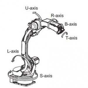 Hệ tạo độ và lập trình Robot