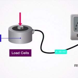 Cảm biến Loadcell