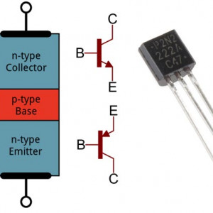 Cần hiểu gì về Transistor trước khi vào nghề