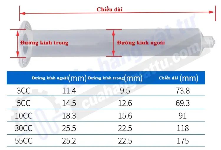 kích thước ống xi lanh bơm keo