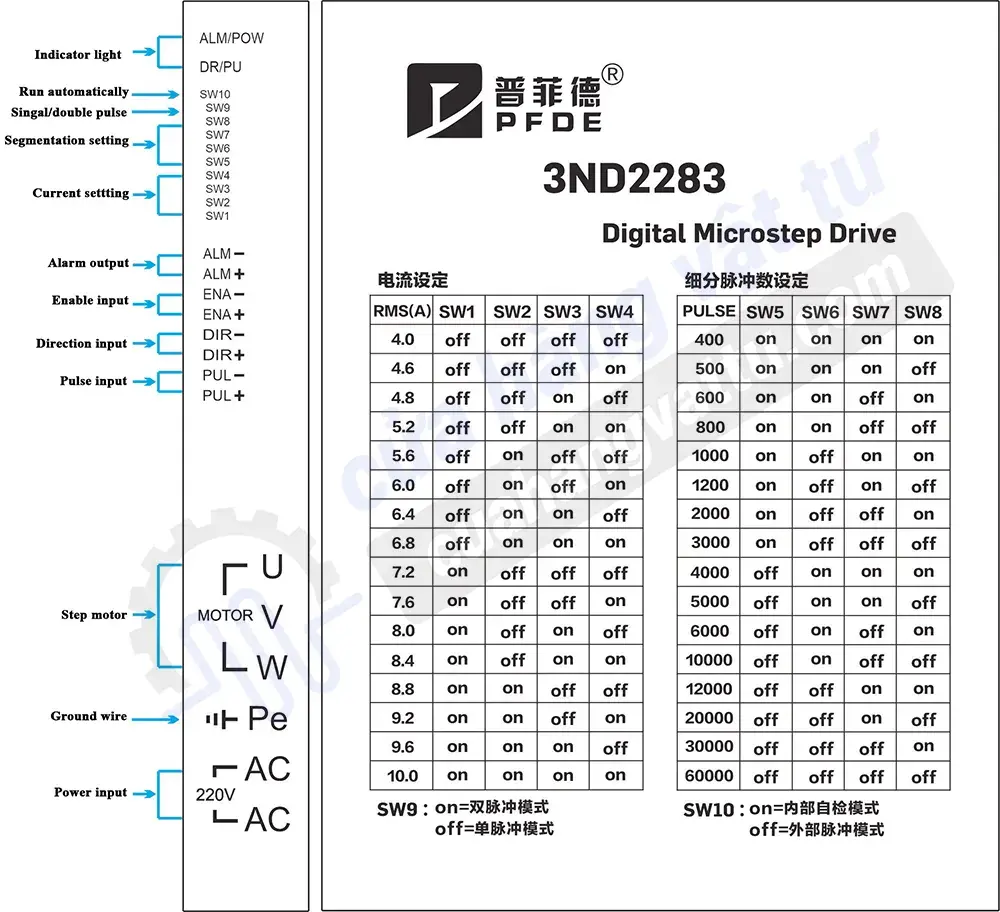 sơ đồ đấu dây điện của driver 3ND2283