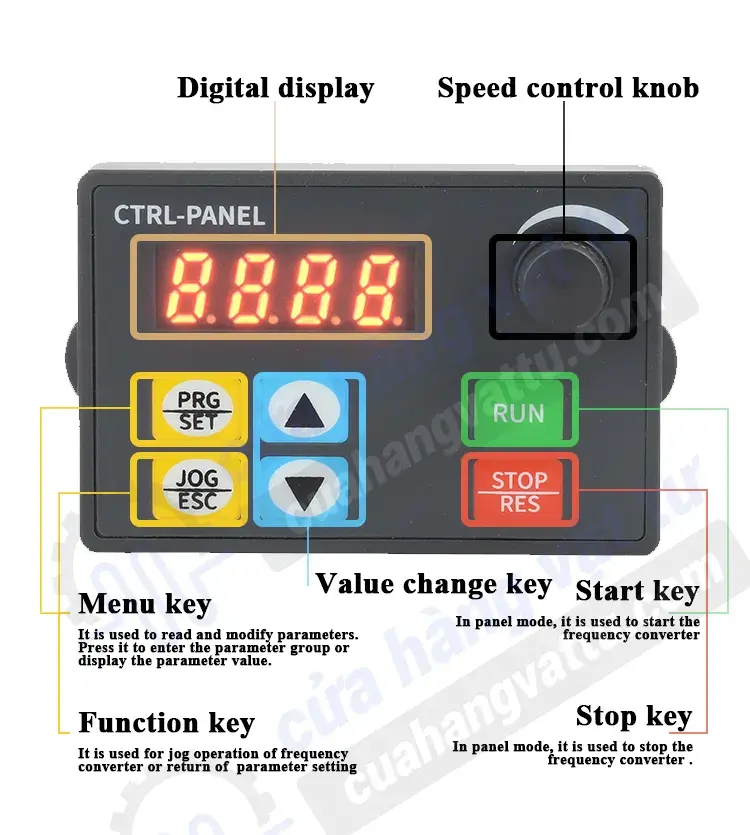 bảng điều khiển và thiết lập thông số biến tần