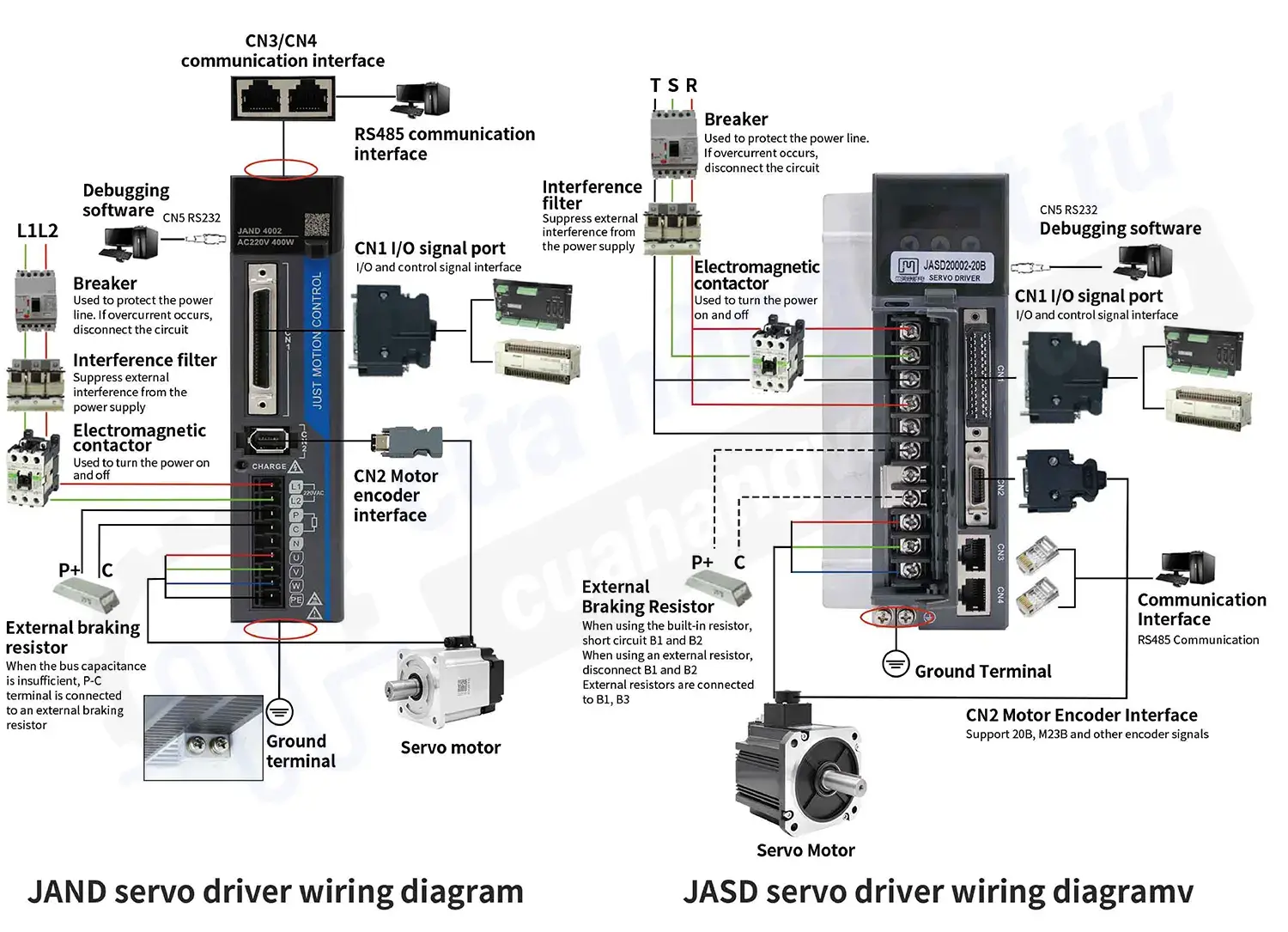 Sơ đồ mạch động cơ, driver và các thiết bị khác