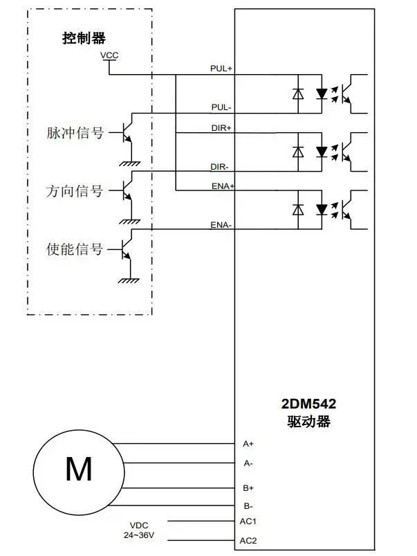 sơ đồ đấu dây driver 2dm542 và động cơ bước