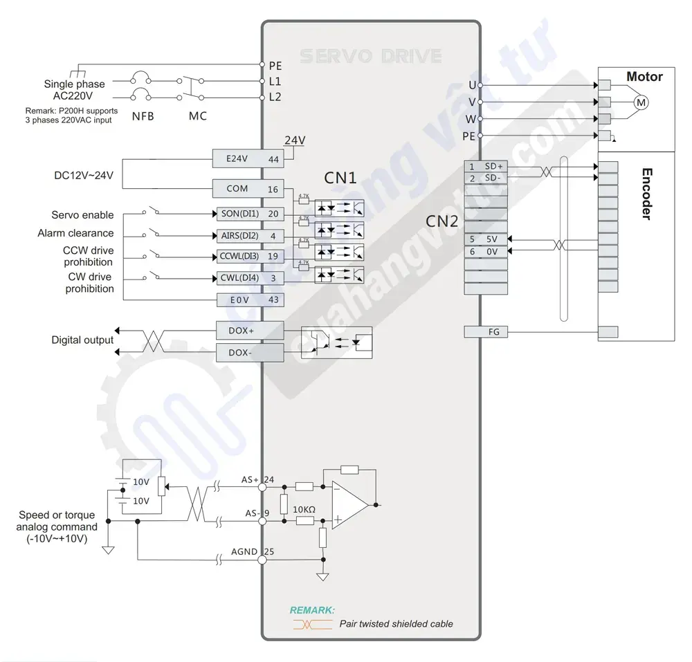 Speed/torque control mode wiring diagram