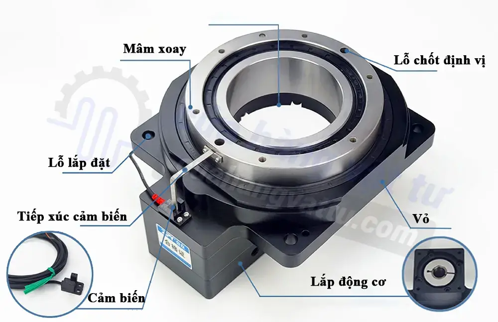 cấu tạo mâm xoay chính xác