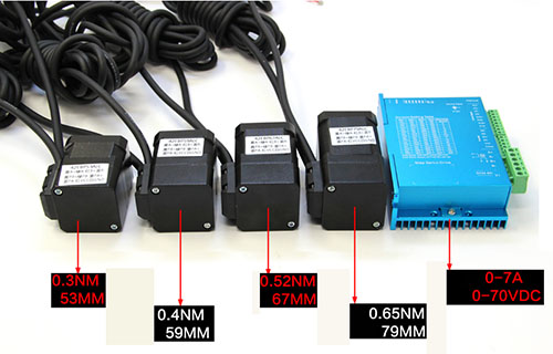 các loại động cơ bước 42