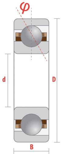 bản vẽ vòng bi BS